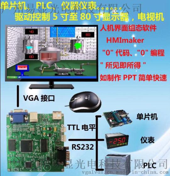 工控机，嵌入式工控机，VGA工控机