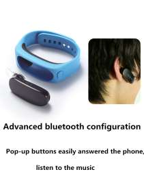 供应高性能智能手环和蓝牙耳机，高品质，专利产品